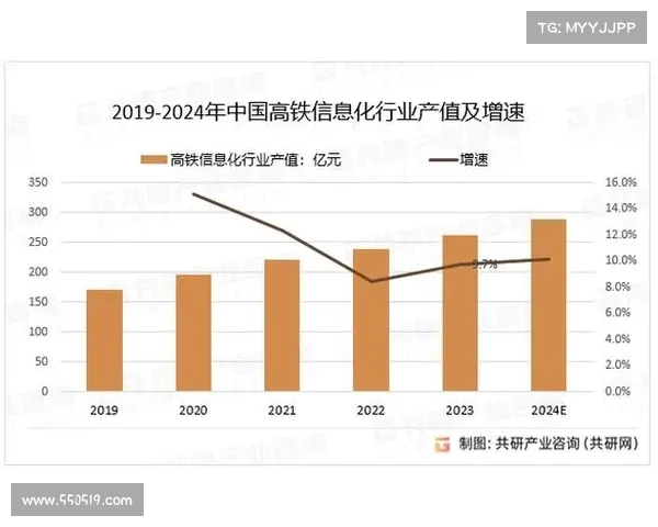 以发行中心为核心推动行业发展助力市场优化与资源配置升级 以发行中心为核心推动行业发展助力市场优化与资源配置升级