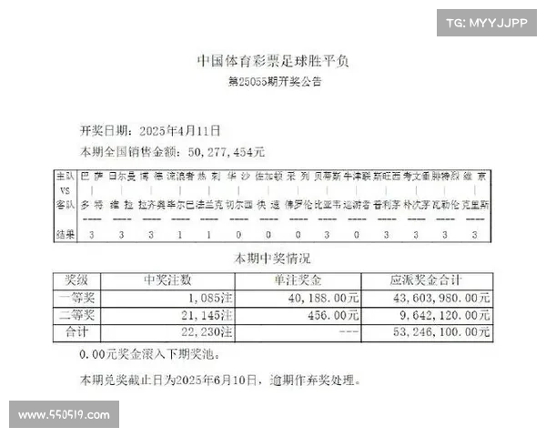 新浪足彩全新平台上线,助力彩民精准预测,实时分析赛况全面提升投注体验 新浪足彩全新平台上线,助力彩民精准预测,实时分析赛况全面提升投注体验