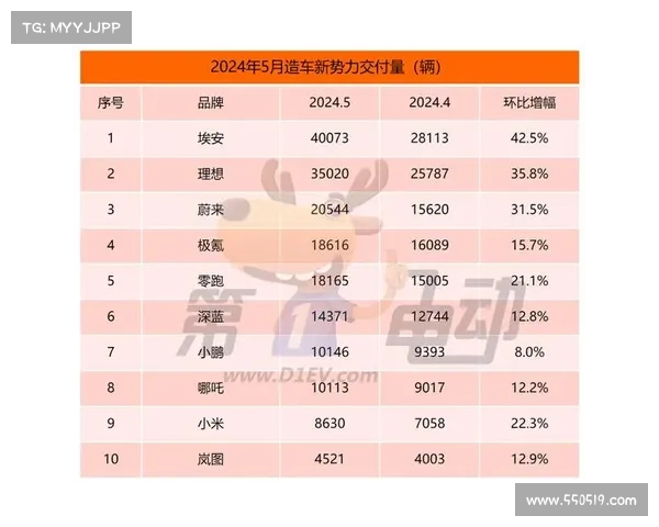 加拿大PC预测结果分析及未来走势预测全解析 加拿大PC预测结果分析及未来走势预测全解析